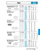 Show page 145