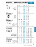 Show page 199