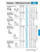 Show page 201