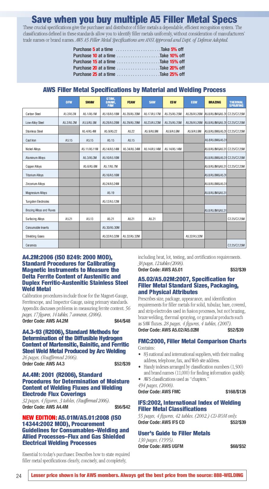 Aws Filler Metal Comparison Charts