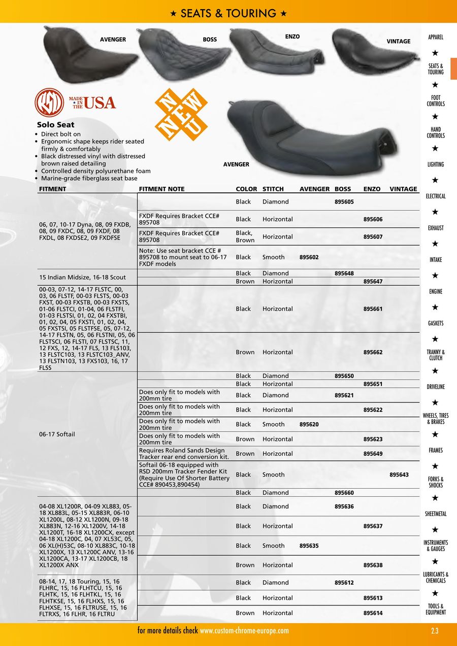 CHOPPED STYLE Detachable Backrest Sissy Bar for Harley 06-17 DYNA STREET BOB FXD FXDB FXDL FXDLS Chrome Finished