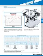 Show page 254