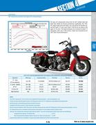 Show page 264