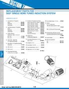 Show page 409