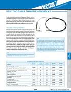 Show page 430