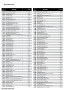 Show page 631