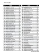 Show page 634