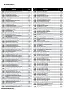 Show page 635