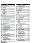 Show page 665