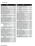 Show page 667