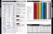 Wilson football sizing chart