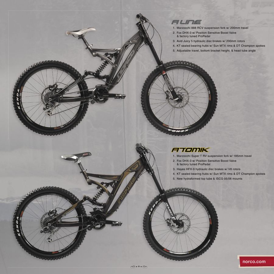 norco atomik 2007