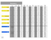 Litespeed Tuscany Geometry Chart