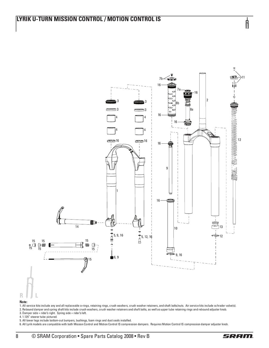 rockshox parts