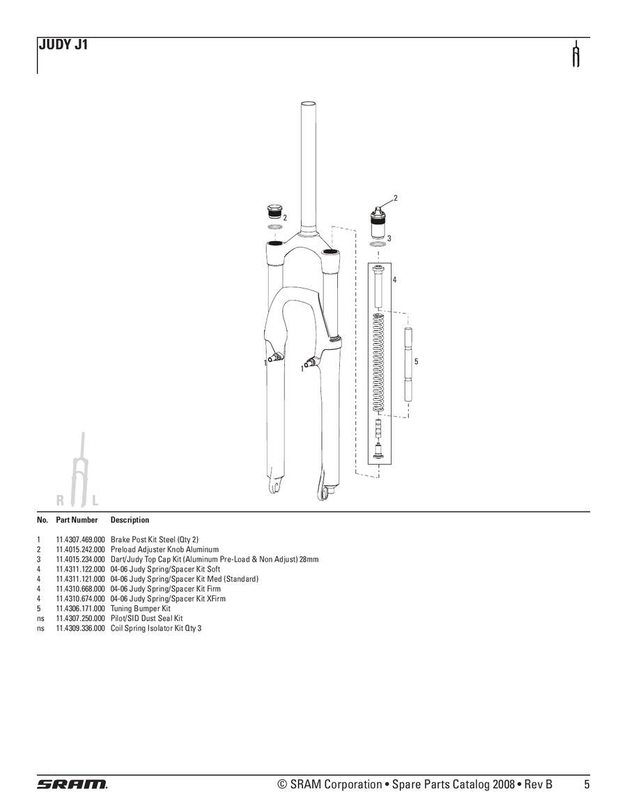 rockshox j4