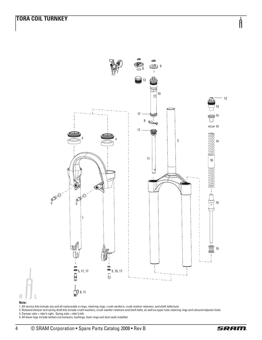 Rockshox tora manual