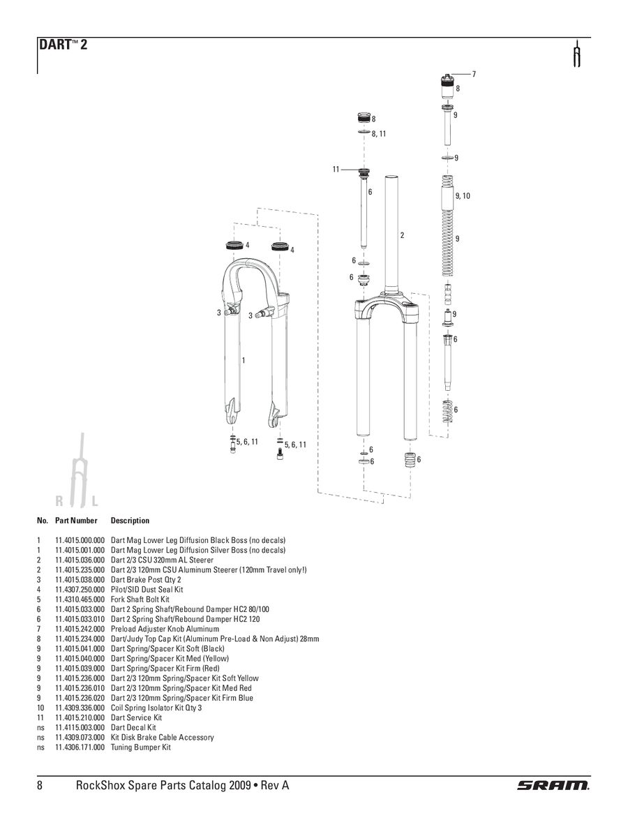 rockshox dart 2