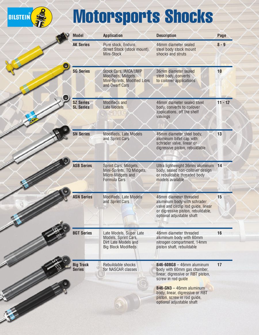 Bilstein Valving Chart