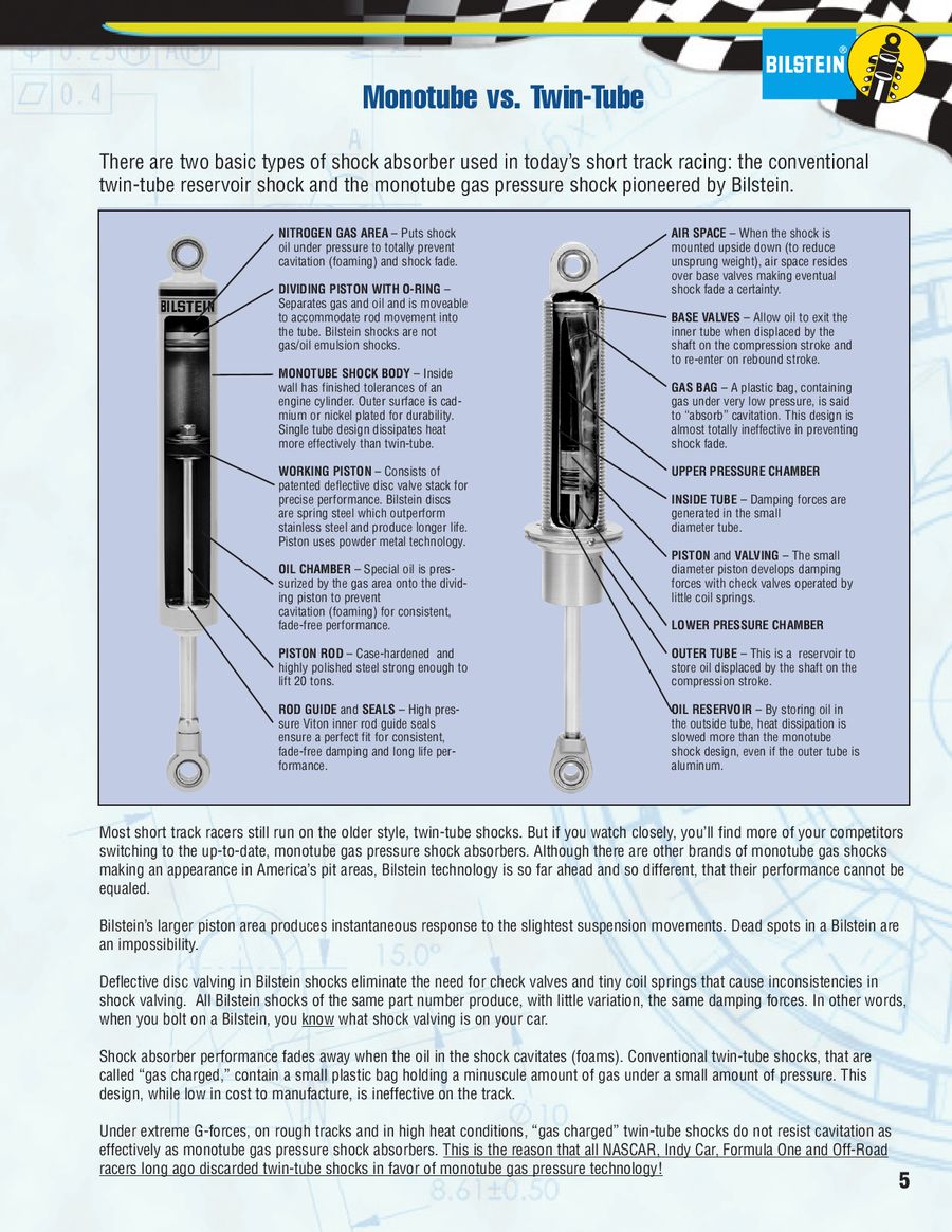 Bilstein Shock Valving Chart