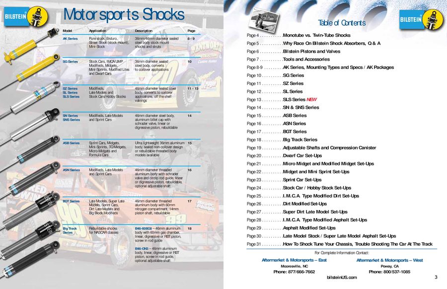 Bilstein Shock Valving Chart