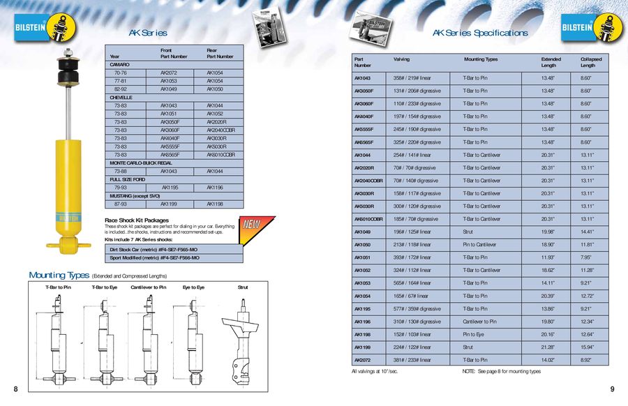 Bilstein Valving Chart