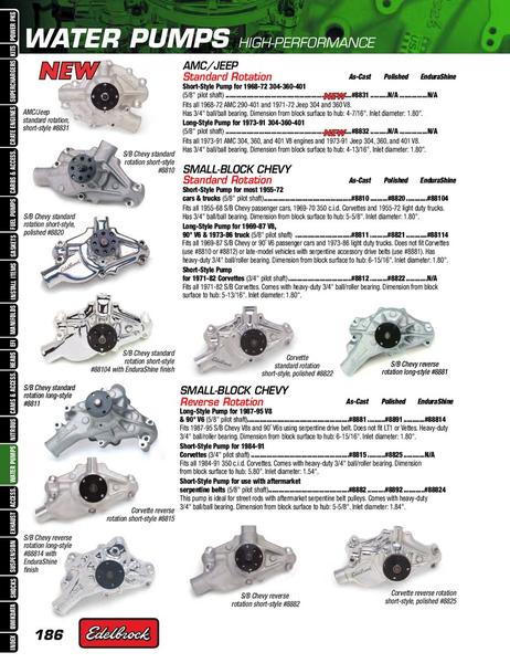 2001 Jeep wrangler water pump replacement #2