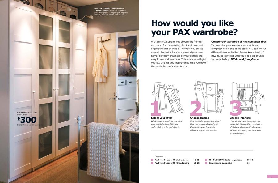 Wardrobes 2011 By Ikea Uk