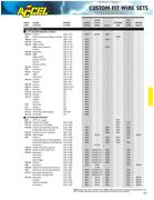 6 Cylinder Engine Parts in Accel Performance Spark & Fuel 2007 by ... 6 Cylinder Engine Parts in Accel Performance Spark & Fuel 2007 by ...