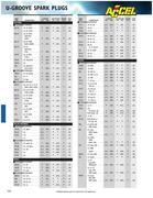 Accel Spark Plug Heat Range Chart