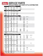 electronic coil and distributor wires in Mallory Ignition ... mallory prestolite distributor wiring diagram 