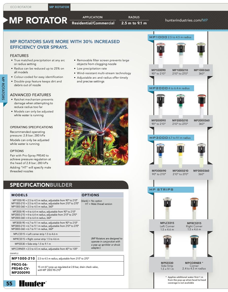 Hunter Mp Rotator Performance Chart