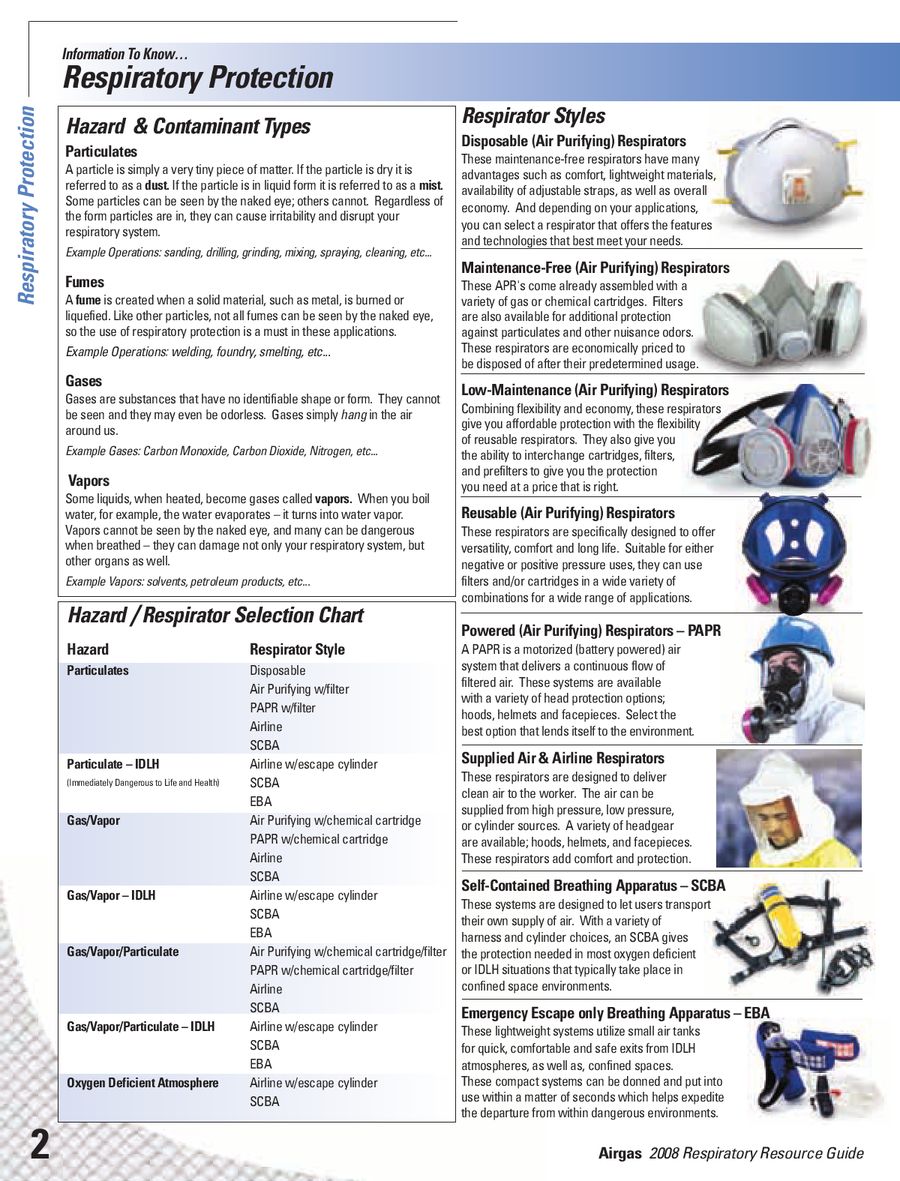 Respiratory Protection Chart