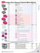 North Respirators Cartridges Chart