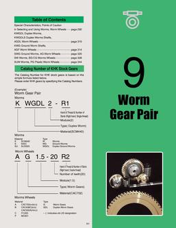 Catalogue: KHK Stock Gears Worm Gear Pair