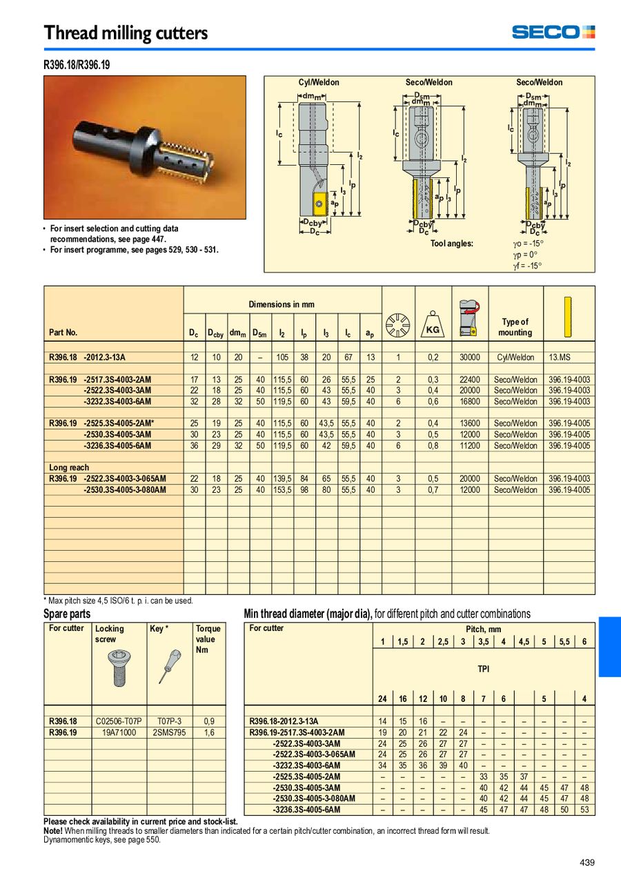 MORSE 5916 .055 X .082 LOC 3FL SC BRT 3X Made 46086