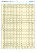 H12 Hole Tolerance Chart