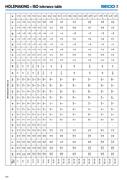 m6 tolerance h7 tolerance in 2012 holemaking by seco tools g7 tolerance chart