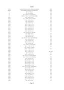 Show page 27