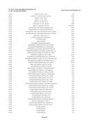 Show page 40