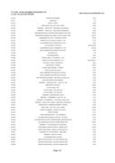 Show page 127