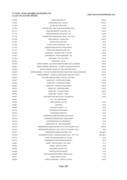 Show page 286