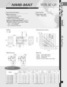 Show page 12