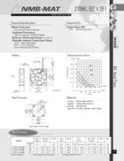 Show page 15