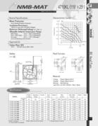 Show page 32