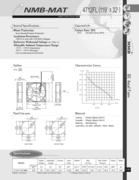 Show page 33