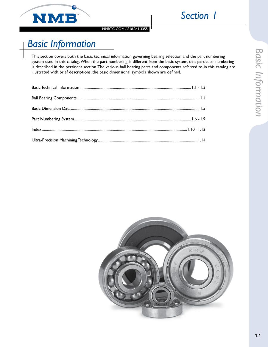 Nmb Ball Bearings Basic Info 15 By Nmb Minebea