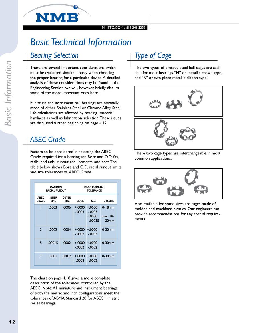 Nmb Ball Bearings Basic Info 15 By Nmb Minebea