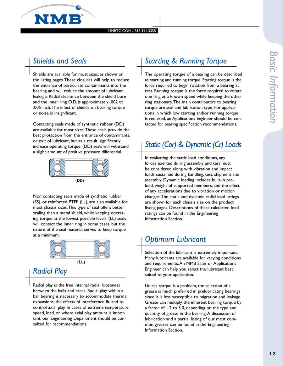 Nmb Ball Bearings Basic Info 15 By Nmb Minebea