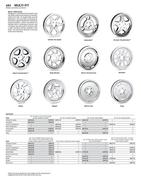 Chrome+disc