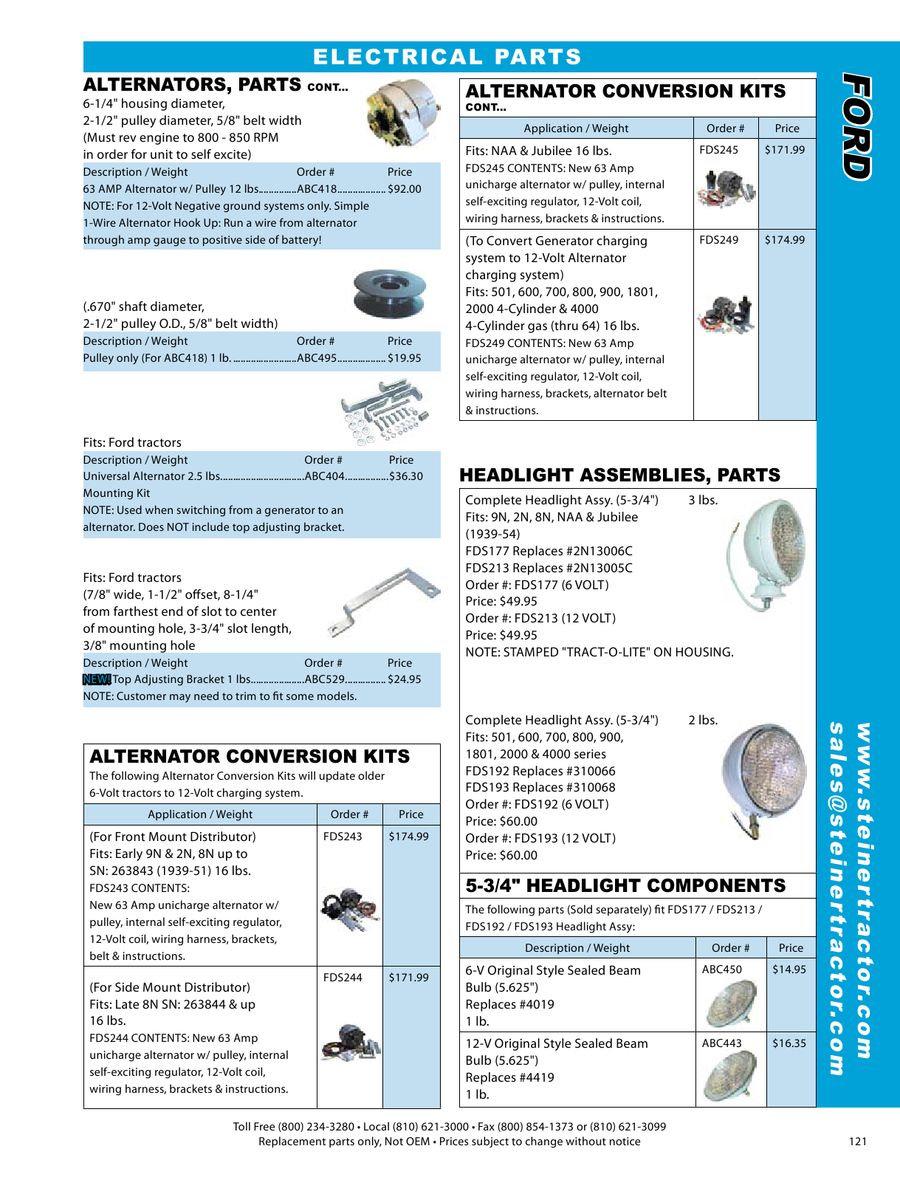 p. 21 / 53